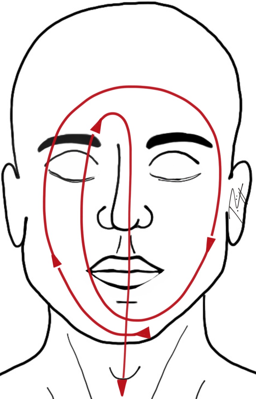Affusion chaude du visage. Image : J. Rüegger